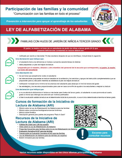 Spanish - Family and Community Involvement